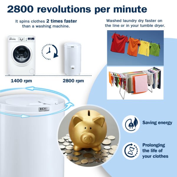 Thomas 2800SD 4.5KG Gravity Drain Spin Dryer - Image 6